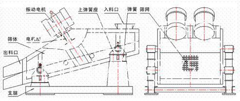 振动脱水筛结构图